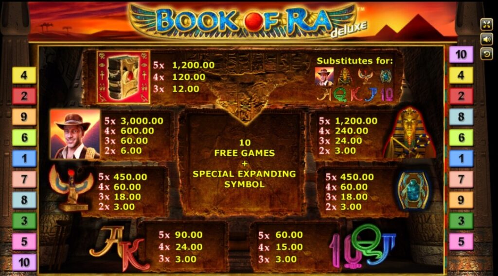 ทดลองเล่นSLOTXOอัตราการจ่ายเงิน Book Of Ra Deluxe