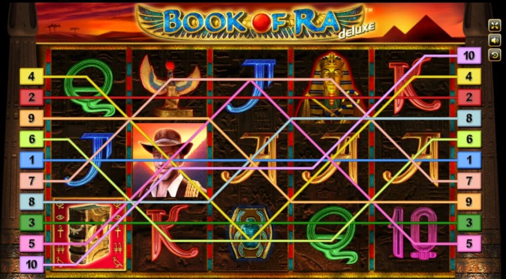 รีวิวเกม Slotxo Book Of Ra Deluxe Line