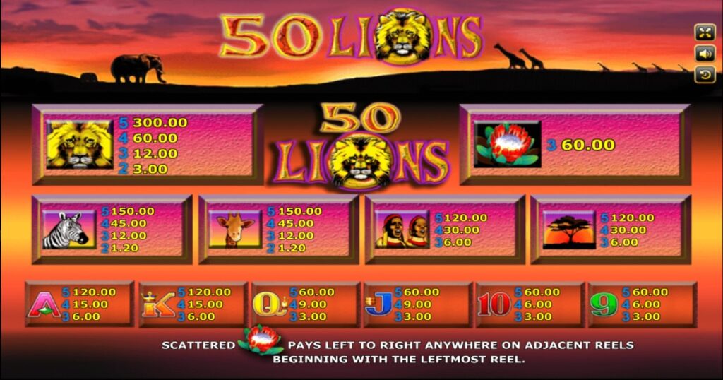 สล็อตXOอัตราการจ่ายเงิน Fifty Lions Bonus