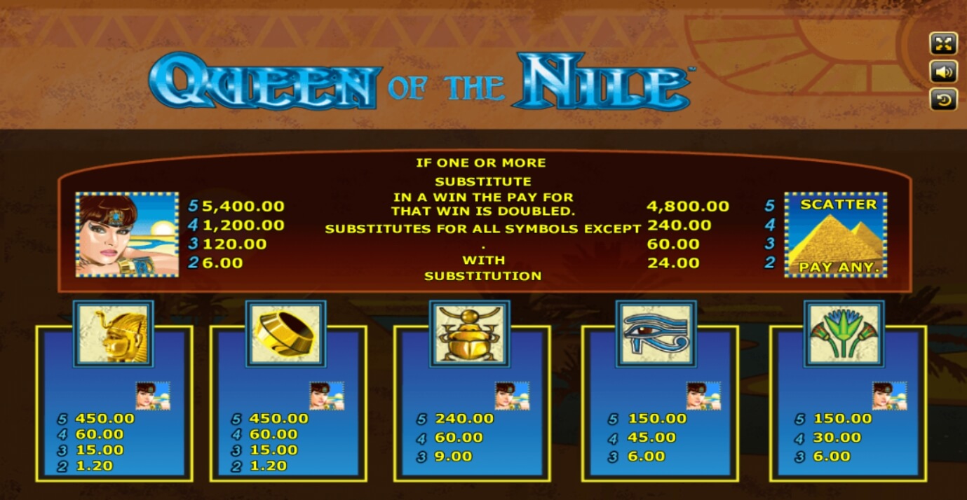 รีลเกม Queen Of The Nile พร้อมสัญลักษณ์ฟาโรห์และอัญมณี