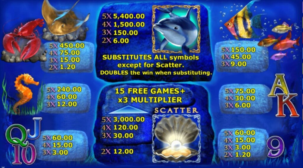 slotxo สัญลักษณ์ของเกม Dolphin s Pearl Deluxe Slot Games​