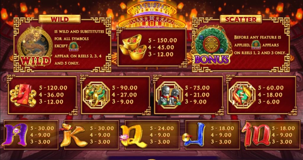 ทางเข้าXO JOKERอัตราการจ่ายเงิน Dragon Power Flame Bonus