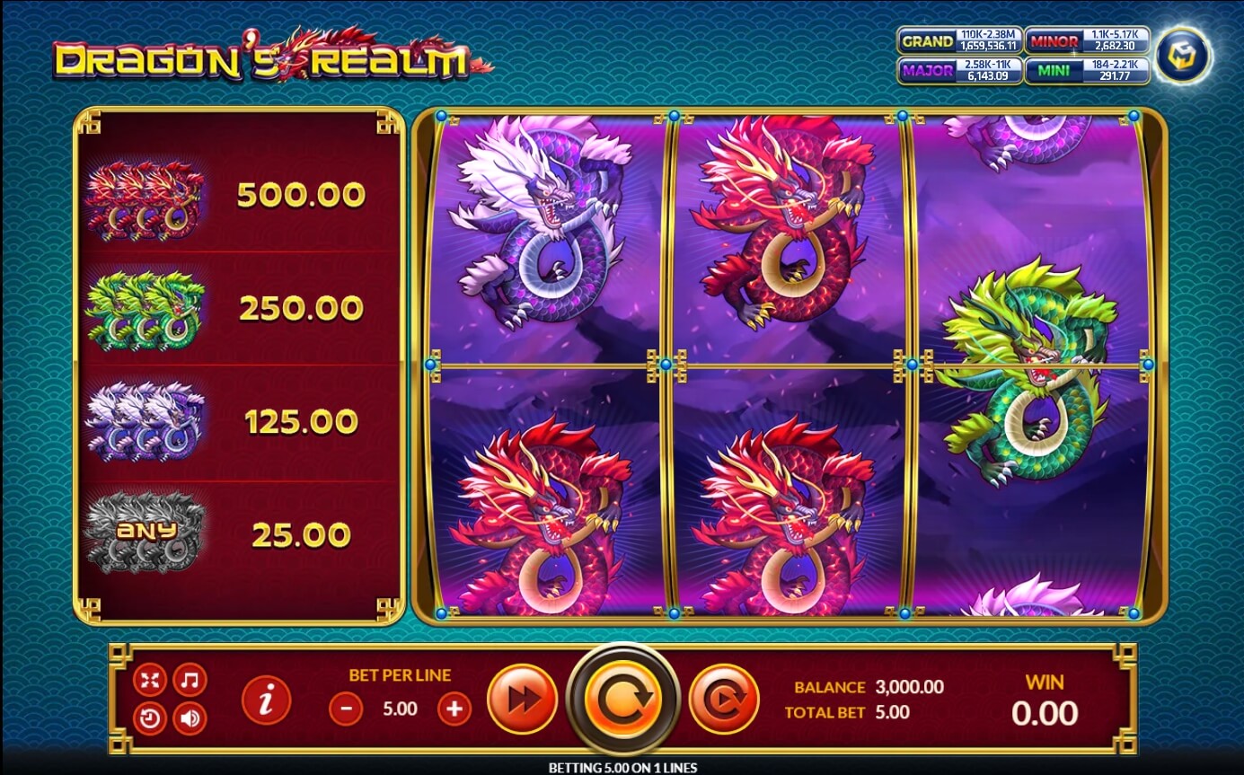 SLOTXO เว็บตรงไม่ผ่านเอเย่นต์ สัญลักษณ์ของเกม Dragon’s Realm Slot Games