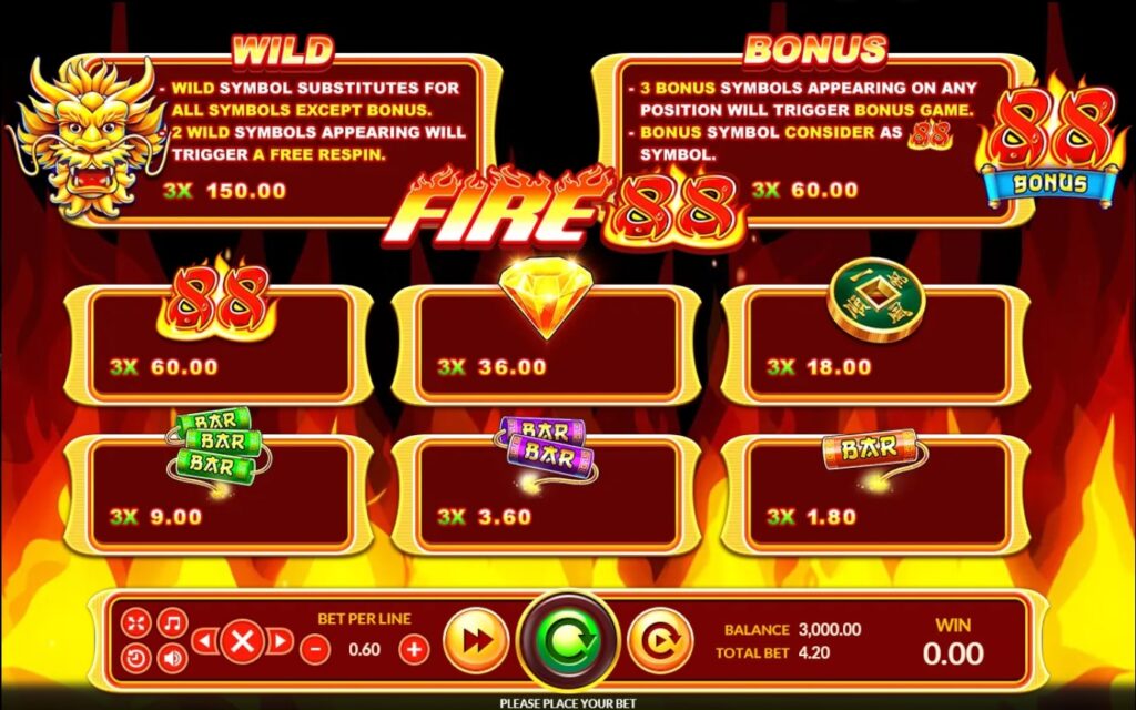 ดาวโหลดสล็อตXOอัตราการจ่ายเงิน Fire 88