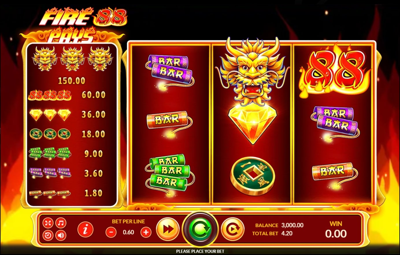 สล็อตเว็บตรงสัญลักษณ์ของเกม Fire 88 Slot Games​
