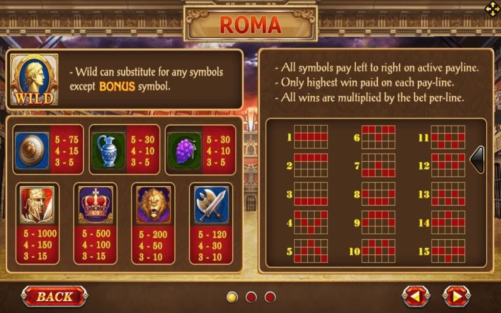 รีวิวเกมสล็อต Roma Line​ ค่ายสล็อต XO