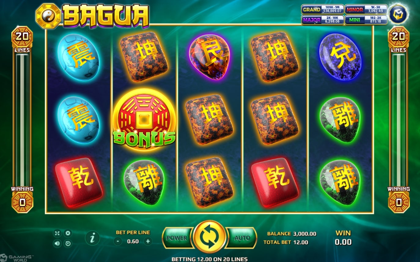 ทางเข้าSLOTXO สัญลักษณ์ของเกม Bagua Slot Games