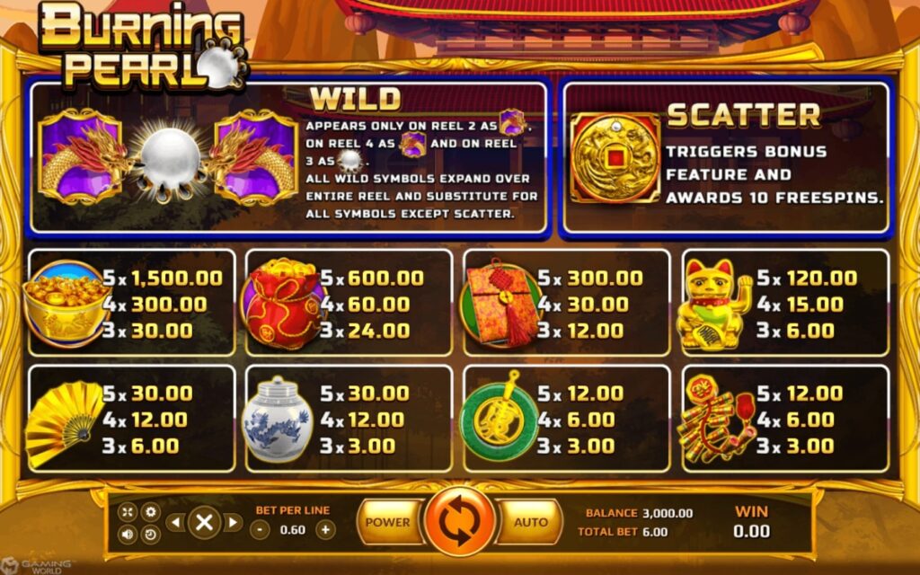 slot1234 สัญลักษณ์ของเกม Burning Pearl Slot Games