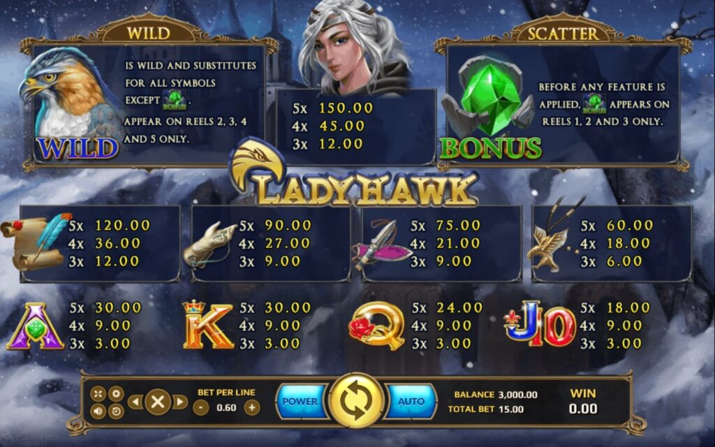 SLOTXO1234สัญลักษณ์ของเกม Lady Hawk Slot Games