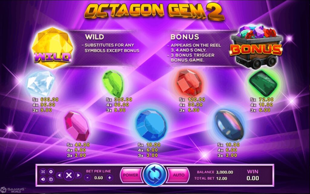 SLOT XO เว็บตรง อัตราการจ่ายเงิน Octagon Gem 2