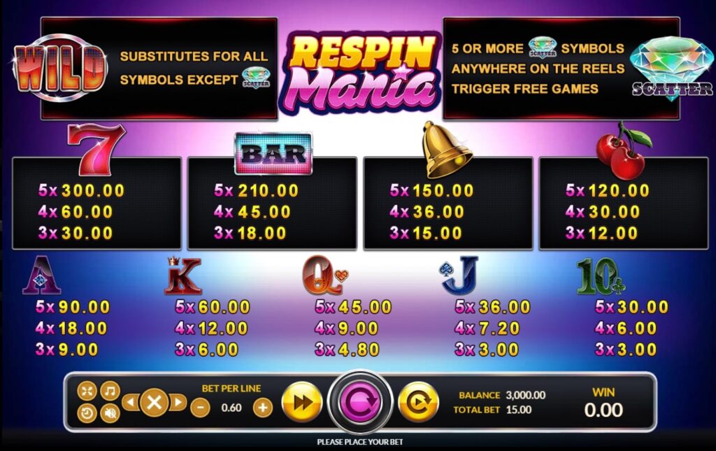 ทางเข้าสล็อต1234 อัตราการจ่ายเงิน Respin Mania