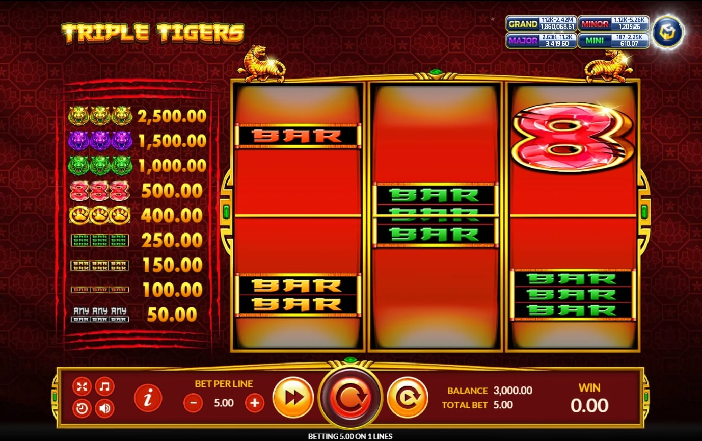 สมัครสล็อตXO1234สัญลักษณ์ของเกม Triple Tigers Slot Games