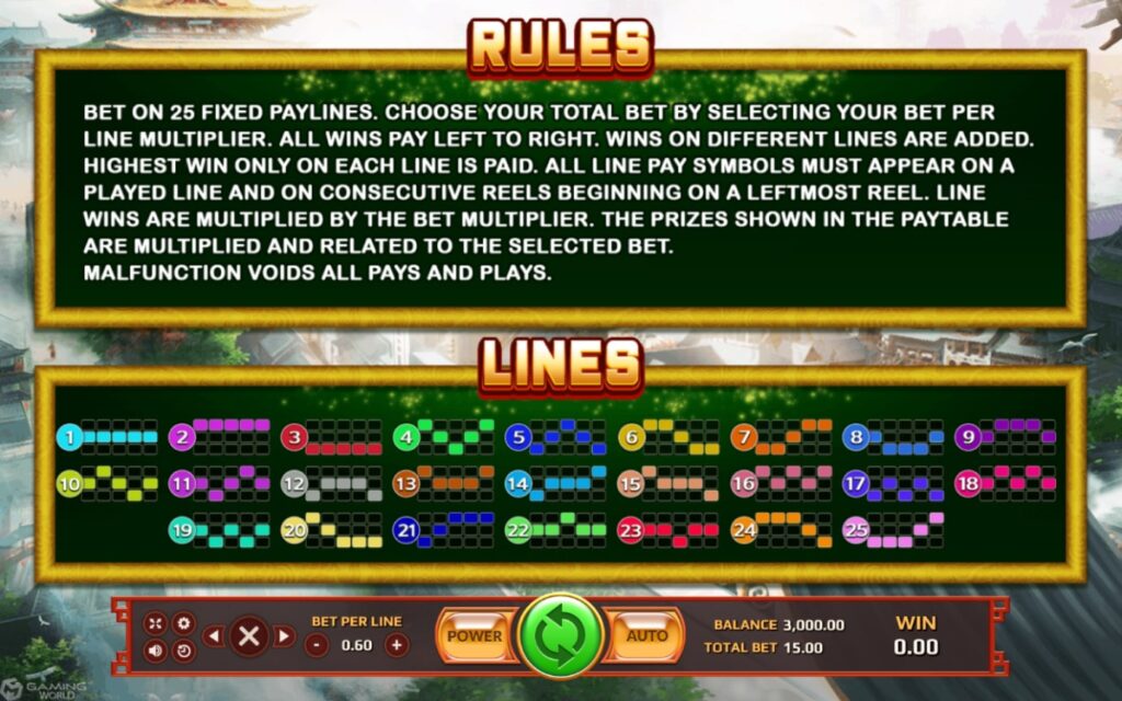 XO SLOT รีวิวเกมสล็อต Ancient Artifact Lines