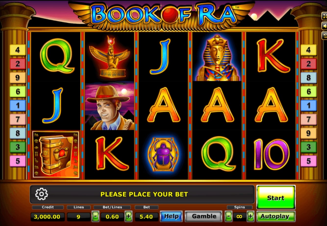 สล็อต1234สัญลักษณ์ของเกม Book Of Ra Slot Games