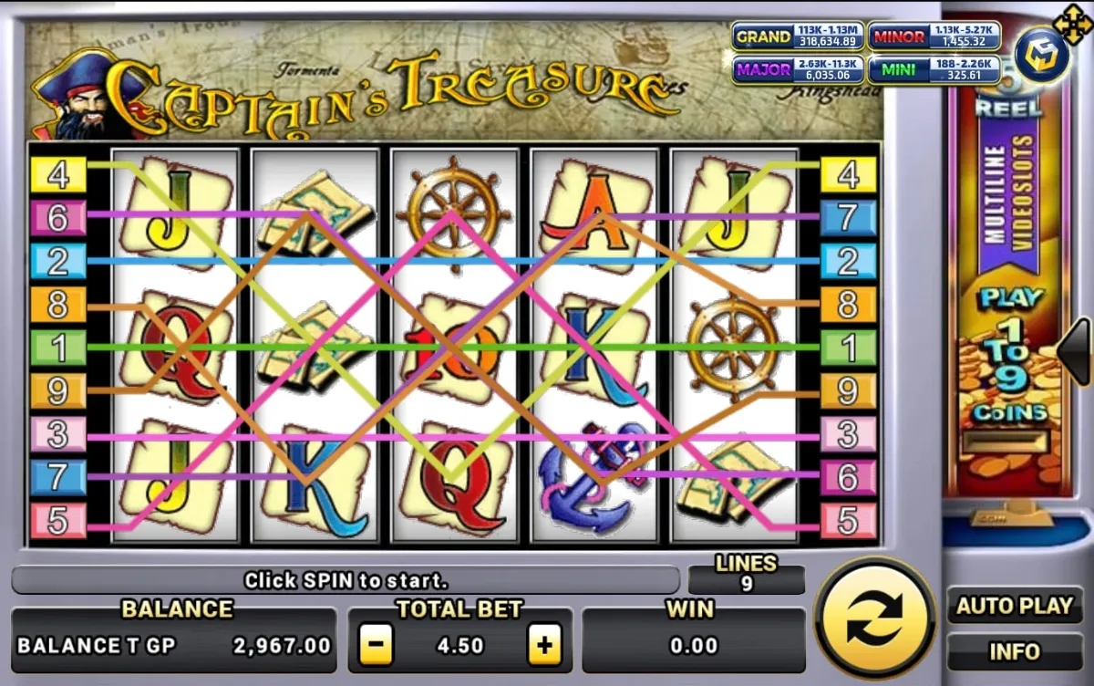 ตารางสัญลักษณ์ Captain’s Treasure แสดงอัตราการจ่ายรางวัล