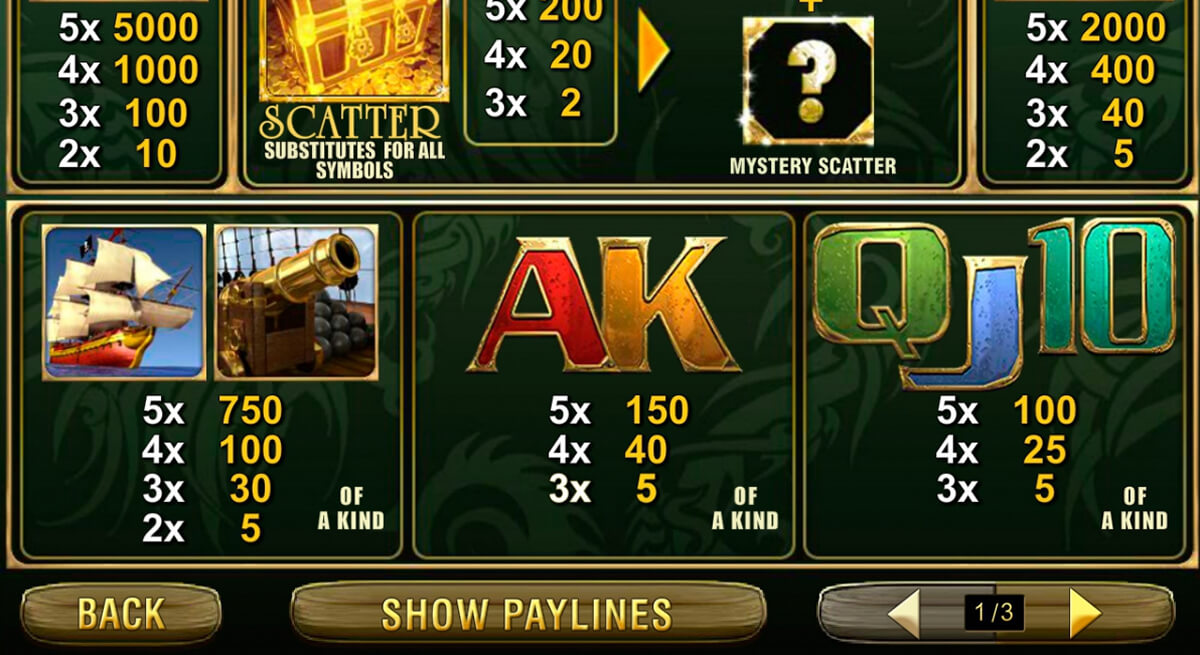 โครงสร้างเกม Captain’s Treasure Pro รูปแบบการเล่นและระบบรางวัล Slotxo