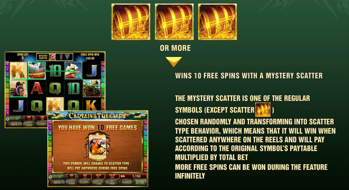 ระบบแจ็กพอต Captain’s Treasure Pro รางวัลสะสมของเกม Slotxo