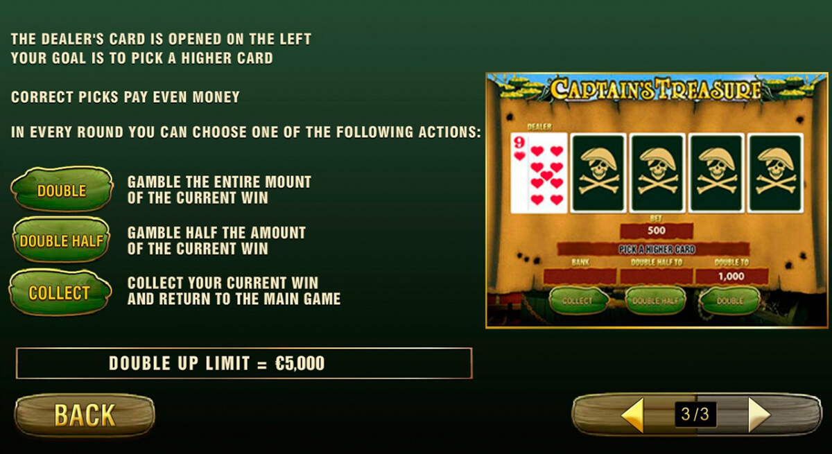 ระบบรางวัล Captain’s Treasure Pro รูปแบบการจ่ายเงินของเกม Slotxo