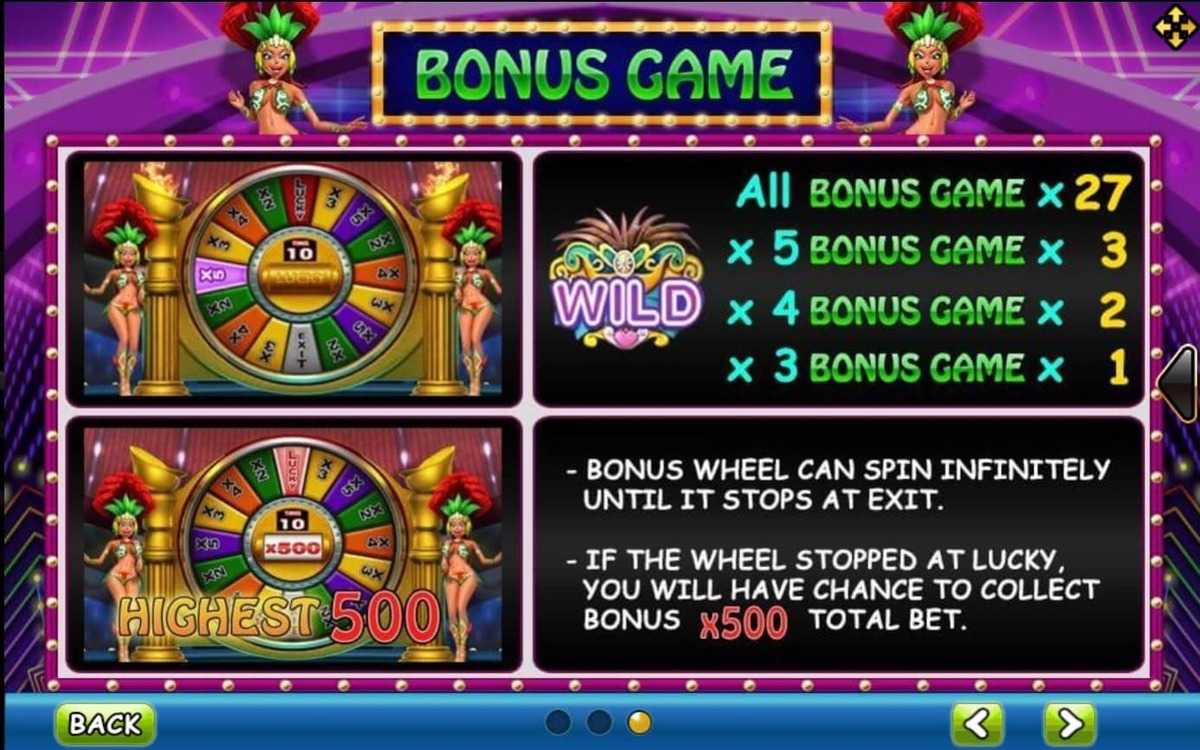 ระบบแจ็กพอตเกม Mammamia แสดงยอดรางวัลสะสมบนแพลตฟอร์ม