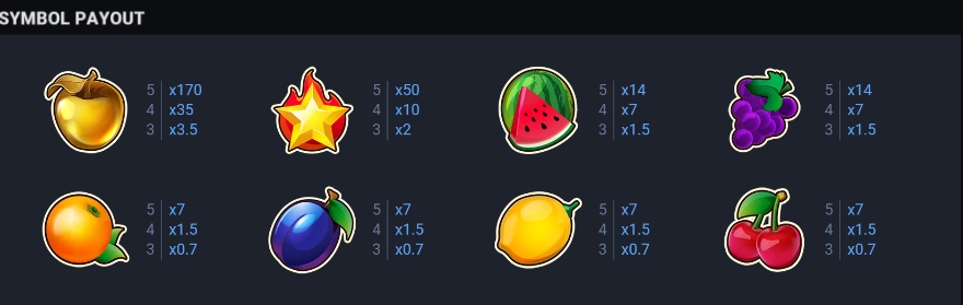 Fruit Super Nova 30 evoplay slotxo247 ทางเข้า