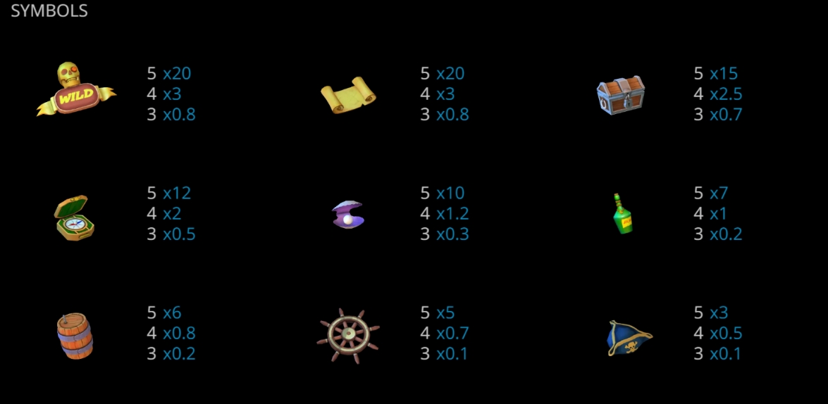 SEA OF SPINS EVOPLAY slotxo247 เว็บตรง