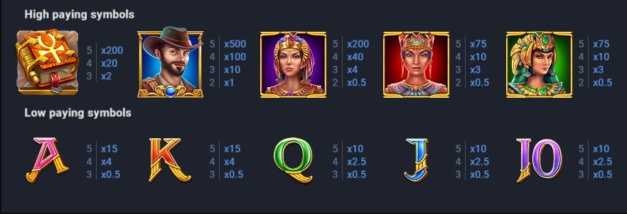 TEMPLE OF DEAD BONUS BUY EVOPLAY slotxo247 ฝาก ถอน