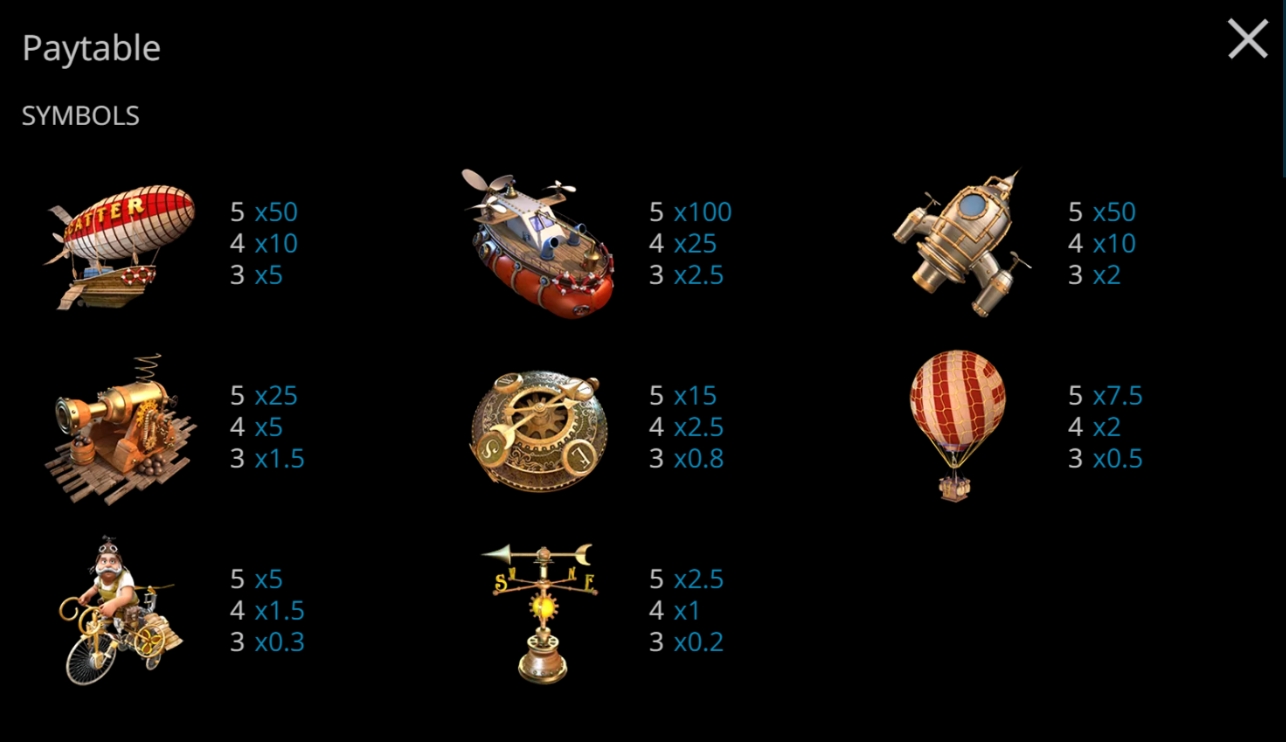 AERONAUTS Evoplay slotxo247 ฟรีเครดิต