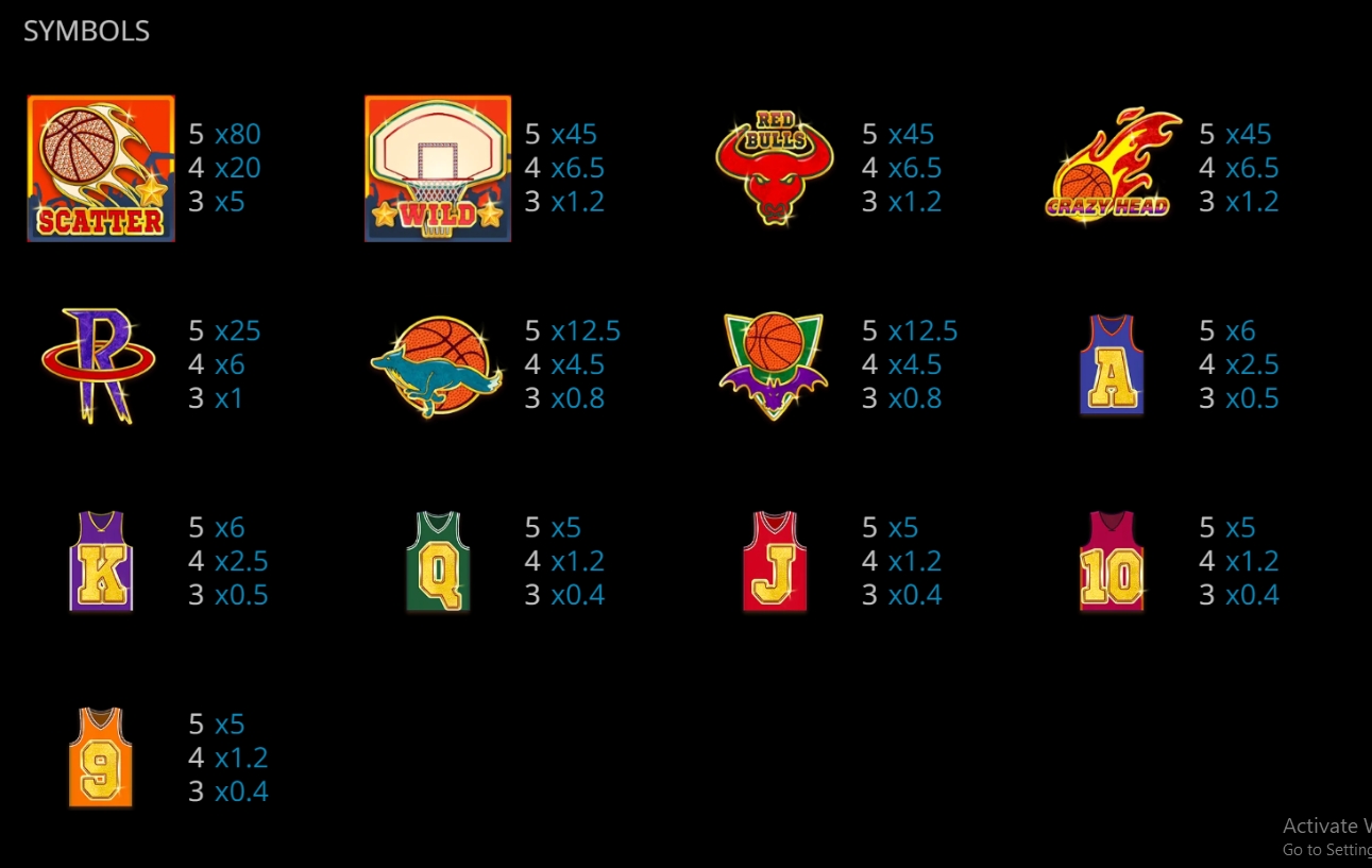 BASKETBALL Evoplay slotxo247 เว็บตรง