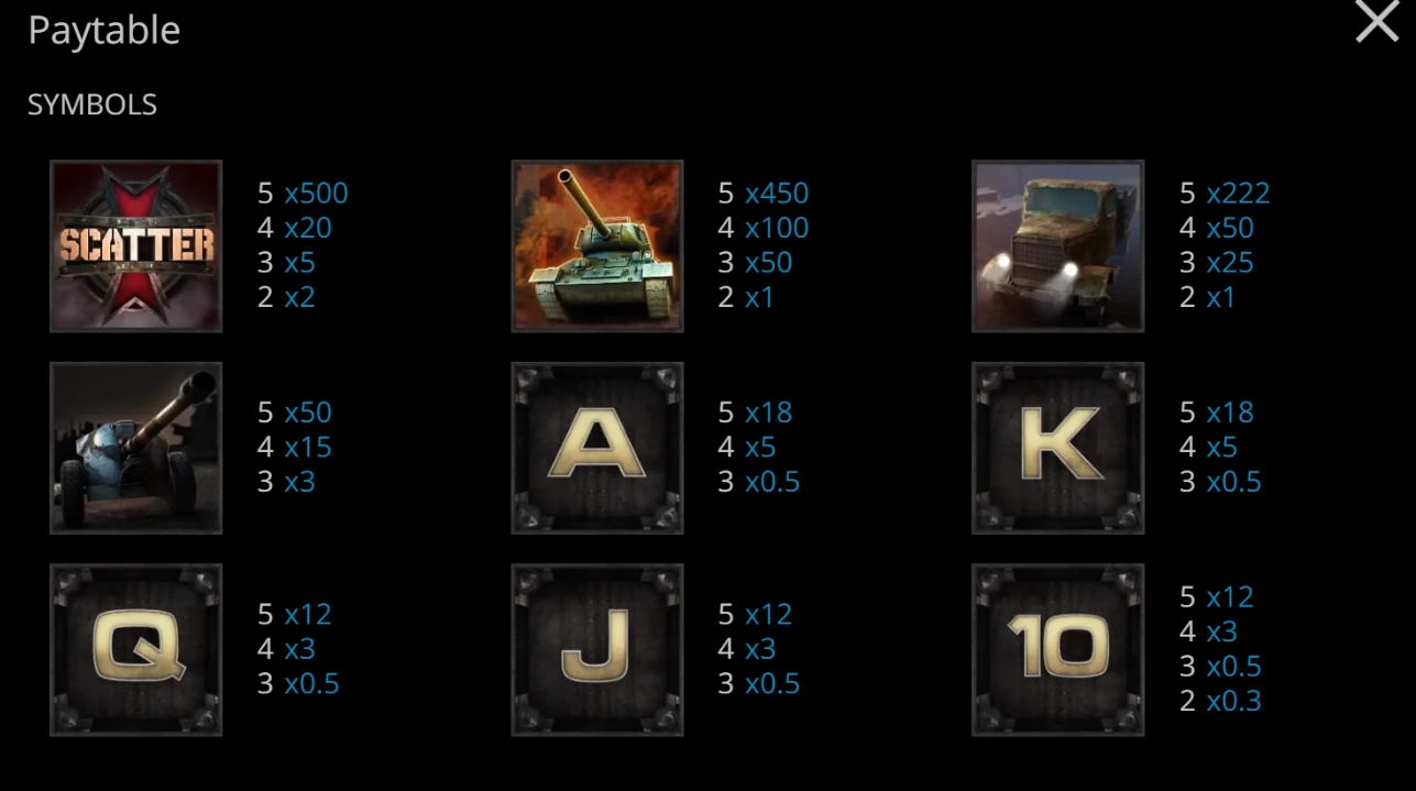 BATTLE TANKS Evoplay slotxo247 ฝาก ถอน