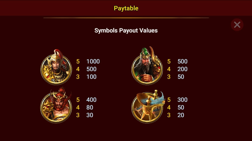 BROTHERS KINGDOM SPADEGAMING slotxo247 สมัครสมาชิก