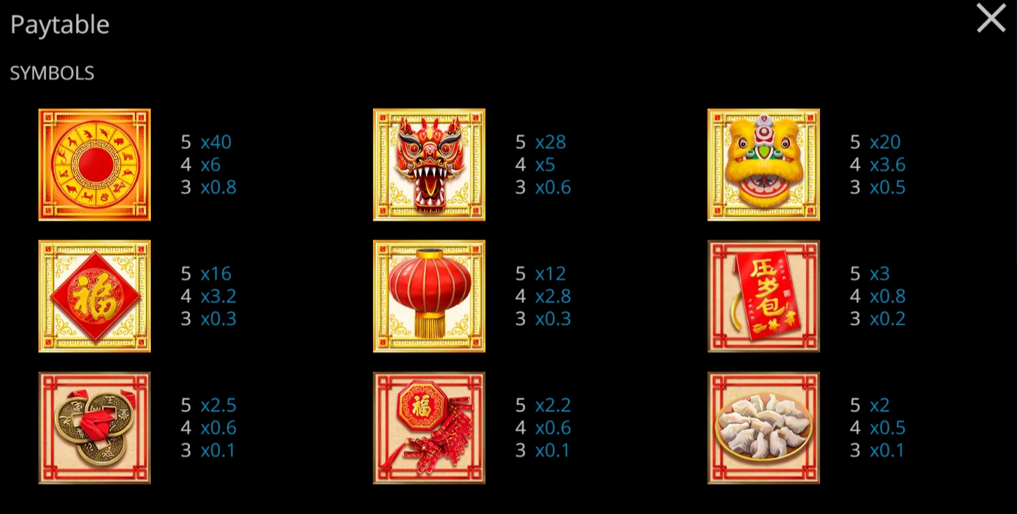 CHINESE NEW YEAR Evoplay slotxo247 เว็บตรง