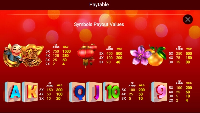 FESTIVE LION SPADEGAMING slotxo247 สมัครสมาชิก