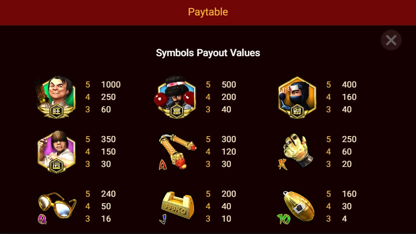 FIST OF GOLD SPADEGAMING slotxo247 เว็บตรง