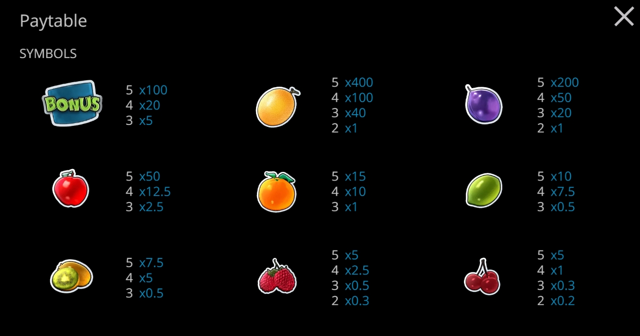 FRUITSLAND Evoplay Slotxo247 ทดลองเล่น
