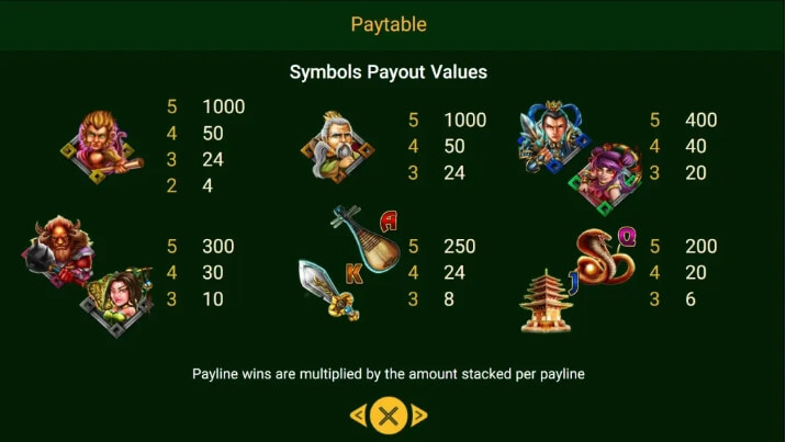 GOLDEN MONKEY SPADEGAMING slotxo247 เว็บตรง