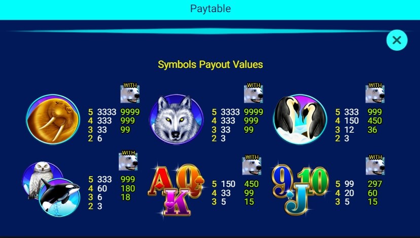 ICELAND SPADEGAMING slotxo247 เว็บตรง