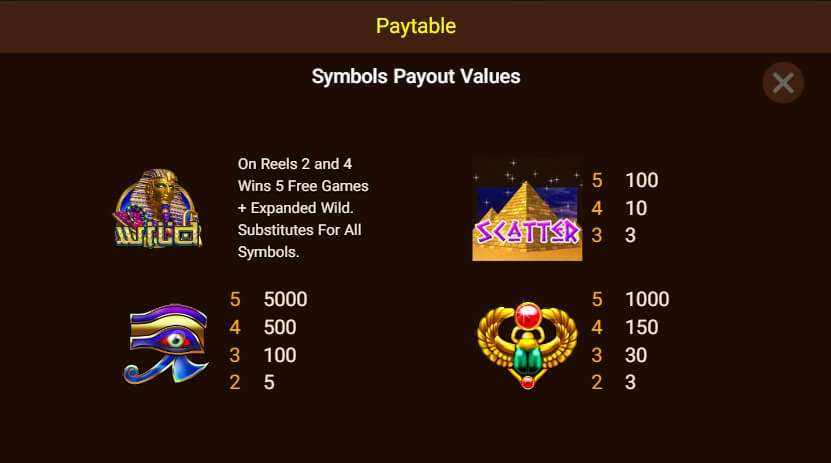 KING PHARAOH SPADEGAMING slotxo247 สมัครสมาชิก