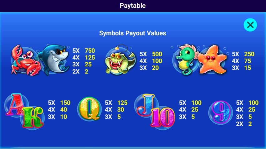 MERMAID SPADEGAMING slotxo247 สมัครสมาชิก