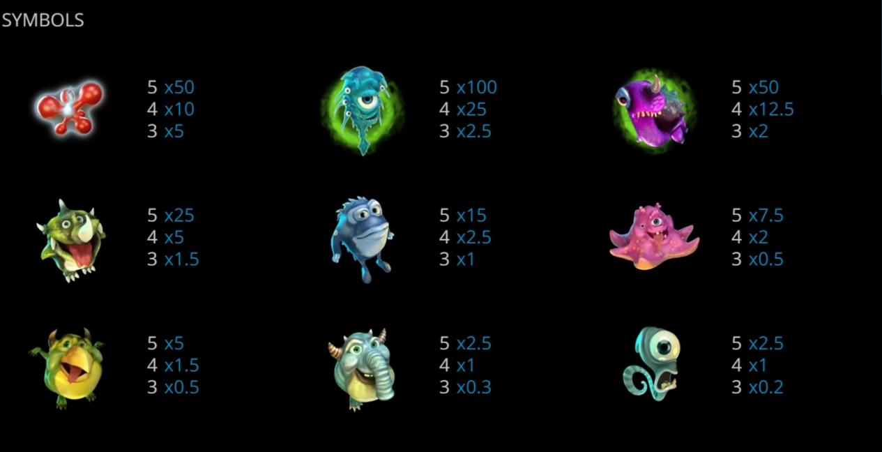 MONSTER LAB Evoplay slotxo247 ทางเข้า