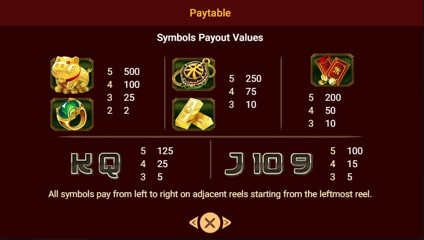 MR CHU TYCOON SPADEGAMING slotxo247 สมัครสมาชิก