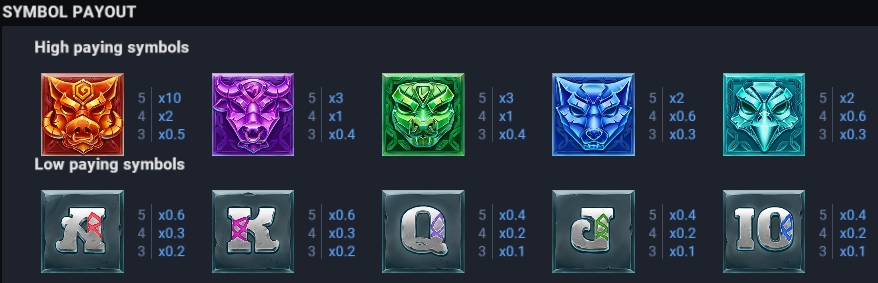 Northern Temple Evoplay slotxo247 ฝาก ถอน