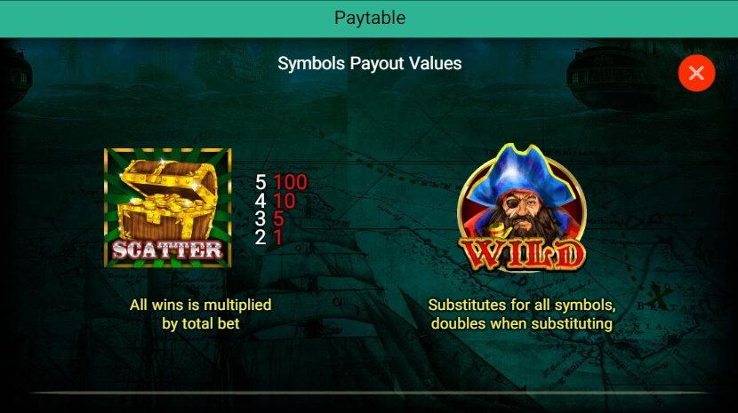 PIRATE KING SPADEGAMING slotxo247 สมัครสมาชิก