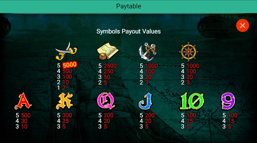 PIRATE KING SPADEGAMING slotxo247 เว็บตรง