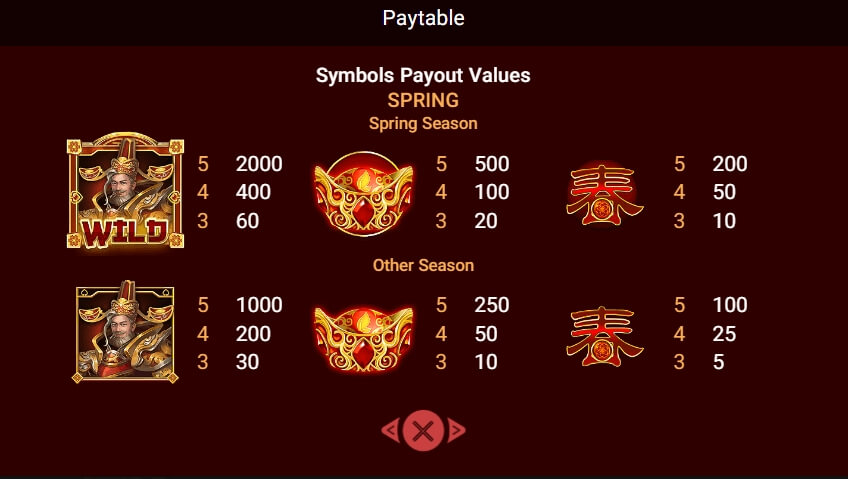 PROSPERITY GODS SPADEGAMING slotxo247 เว็บตรง