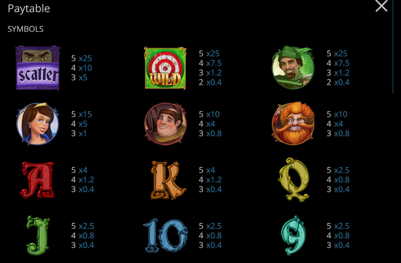 ROBIN HOOD EVOPLAY SLOTXO247 ฝาก ถอน