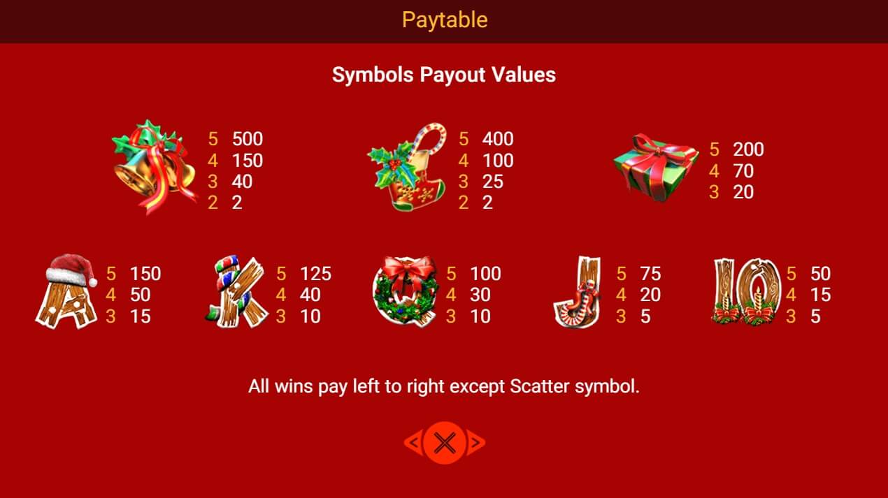 SANTA GIFTS SPADEGAMING slotxo247 สมัครสมาชิก