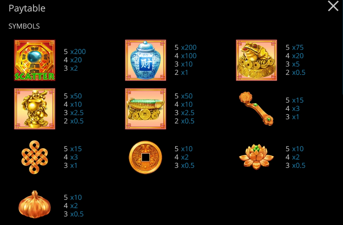 TALISMANS OF FORTUNE Evoplay slotxo247 ฝาก ถอน