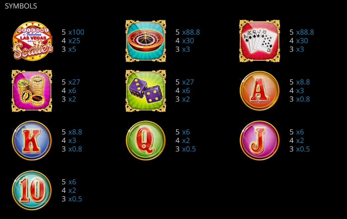 VEGAS NIGHTS Evoplay Slotxo247 ฟรีเครดิต