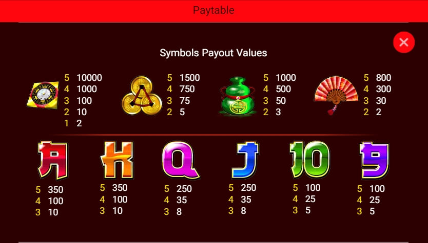 WONG CHOY SA SPADEGAMING slotxo247 สมัครสมาชิก