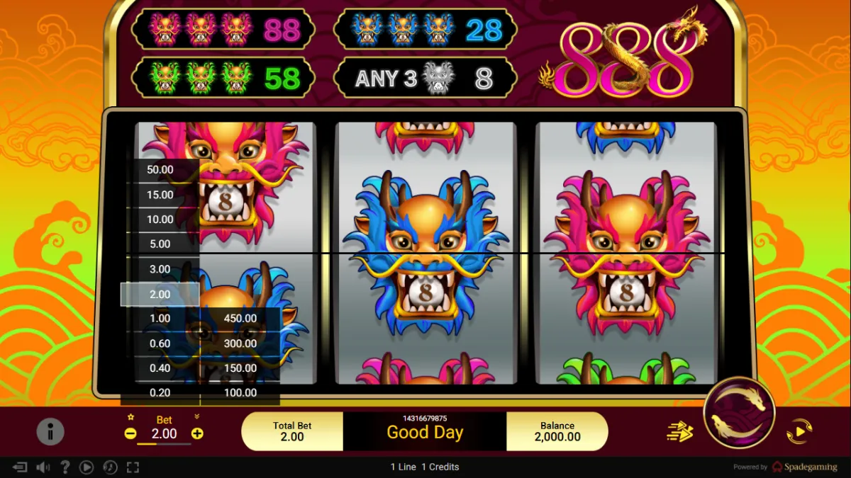 888 เกมสล็อต Spadegaming ธีมเลขมงคลและโชคลาภสไตล์จีน